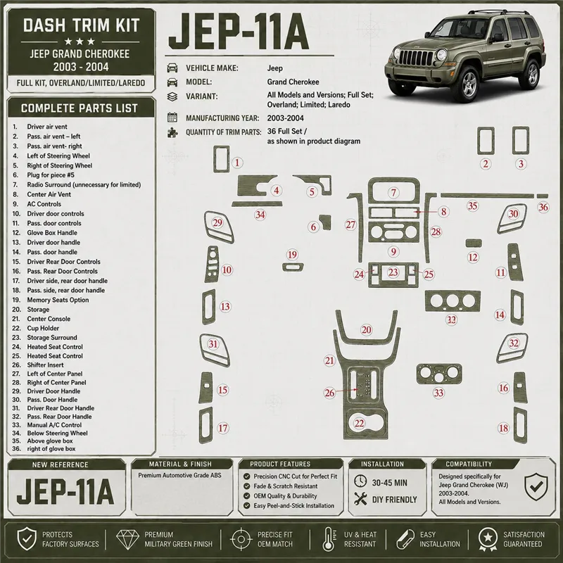 Jeep Grand Cherokee 2003-2004 3D Cockpit Dekor Interieurleisten Set Full Set / as shown in product diagram-teilig