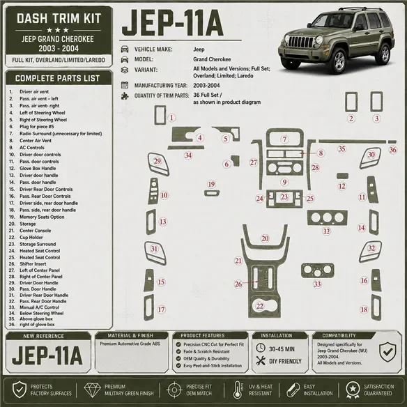 Jeep Grand Cherokee 2003-2004 3D Cockpit Dekor Interieurleisten Set Full Set / as shown in product diagram-teilig