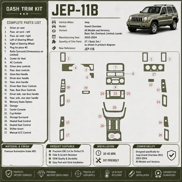 Jeep Grand Cherokee 2003-2004 3D Cockpit Dekor Interieurleisten Set Basic Set / as shown in product diagram-teilig