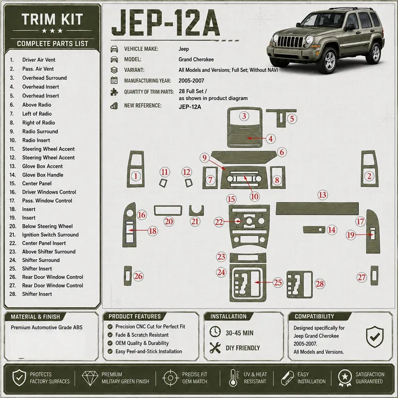 Jeep Grand Cherokee 2005-2007 3D Cockpit Dekor Interieurleisten Set Full Set / as shown in product diagram-teilig