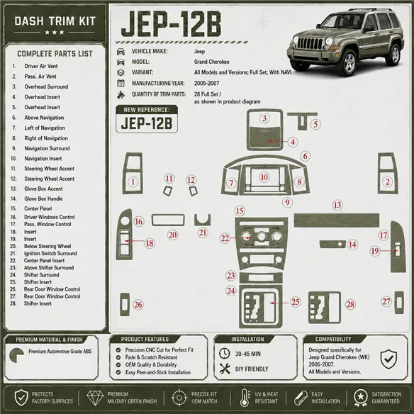 Jeep Grand Cherokee 2005-2007 3D Cockpit Dekor Interieurleisten Set Full Set / as shown in product diagram-teilig