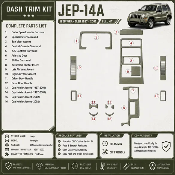 Jeep Cherokee 1997-2001 3D Cockpit Dekor Interieurleisten Set Full Set / as shown in product diagram-teilig