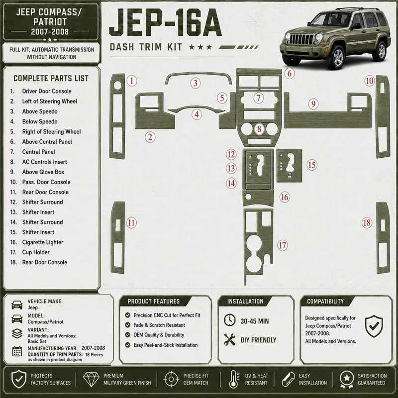 Jeep Compass 2007-2008 3D Cockpit Dekor Interieurleisten Set Full Set / as shown in product diagram-teilig