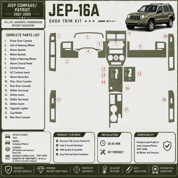 Jeep Compass 2007-2008 3D Cockpit Dekor Interieurleisten Set Full Set / as shown in product diagram-teilig