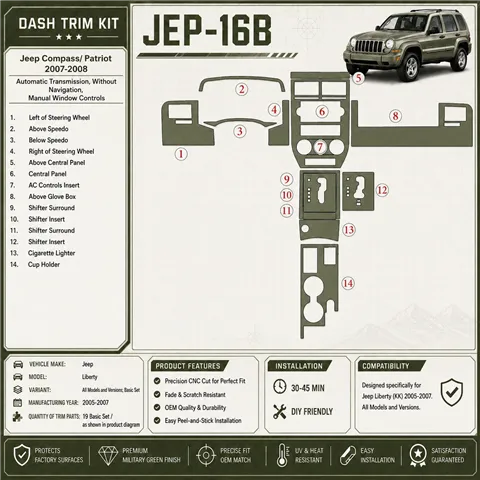 Jeep Compass 2007-2008 3D Cockpit Dekor Interieurleisten Set As shown in product diagram-teilig