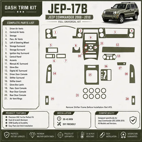 Jeep Commander 2008-heute 3D Cockpit Dekor Interieurleisten Set Basic Set / as shown in product diagram-teilig
