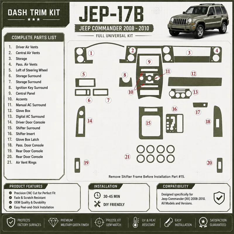 Jeep Commander 2008-heute 3D Cockpit Dekor Interieurleisten Set Basic Set / as shown in product diagram-teilig