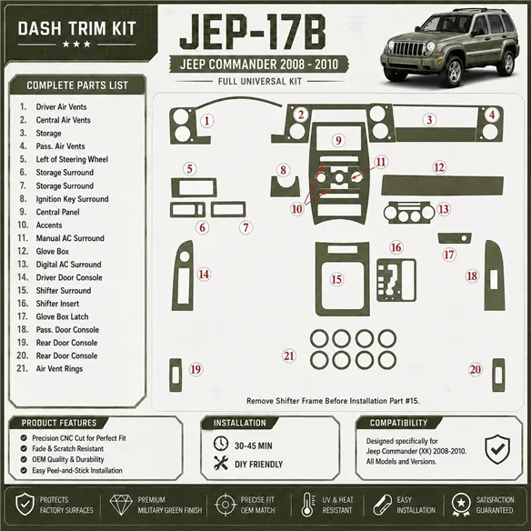 Jeep Commander 2008-heute 3D Cockpit Dekor Interieurleisten Set Basic Set / as shown in product diagram-teilig