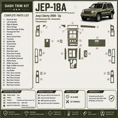 Jeep Liberty 2008-heute 3D Cockpit Dekor Interieurleisten Set Full Set / as shown in product diagram-teilig