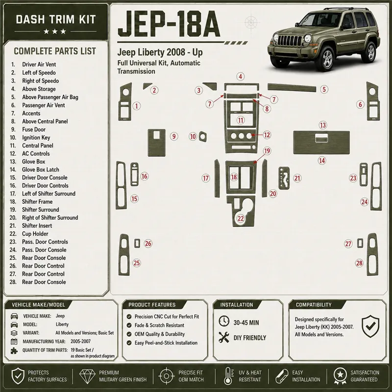 Jeep Liberty 2008-heute 3D Cockpit Dekor Interieurleisten Set Full Set / as shown in product diagram-teilig