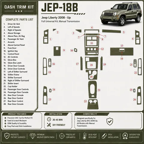 Jeep Liberty 2008-heute 3D Cockpit Dekor Interieurleisten Set Full Set / as shown in product diagram-teilig