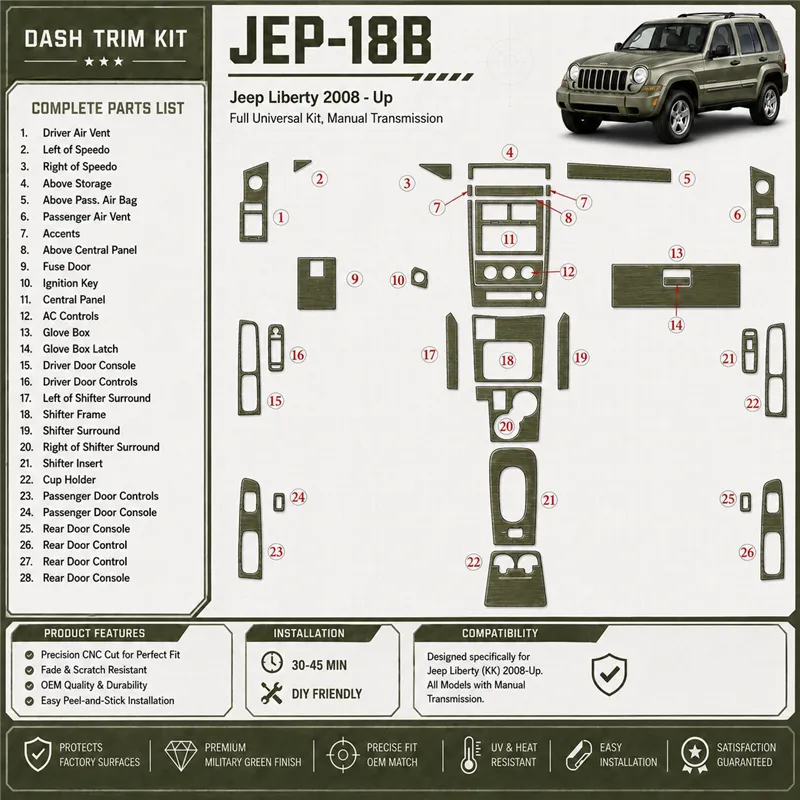 Jeep Liberty 2008-heute 3D Cockpit Dekor Interieurleisten Set Full Set / as shown in product diagram-teilig