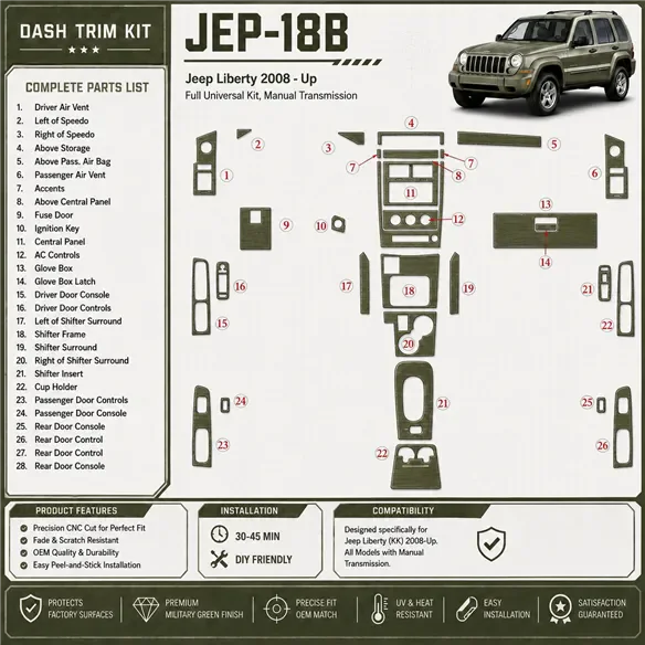 Jeep Liberty 2008-heute 3D Cockpit Dekor Interieurleisten Set Full Set / as shown in product diagram-teilig