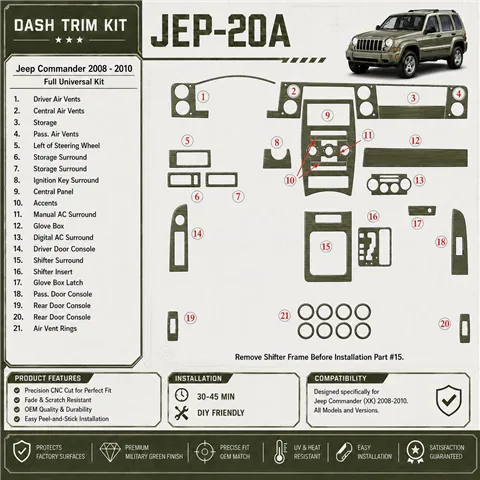 Jeep Compass 2009-heute 3D Cockpit Dekor Interieurleisten Set Full Set / as shown in product diagram-teilig