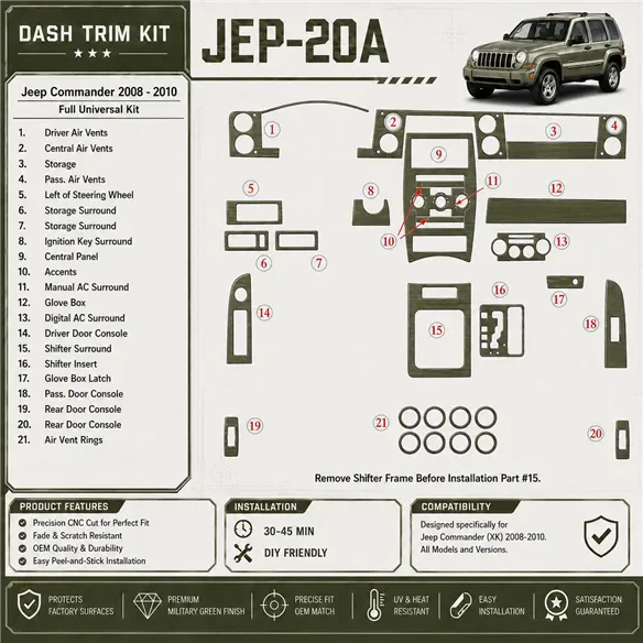Jeep Compass 2009-heute 3D Cockpit Dekor Interieurleisten Set Full Set / as shown in product diagram-teilig