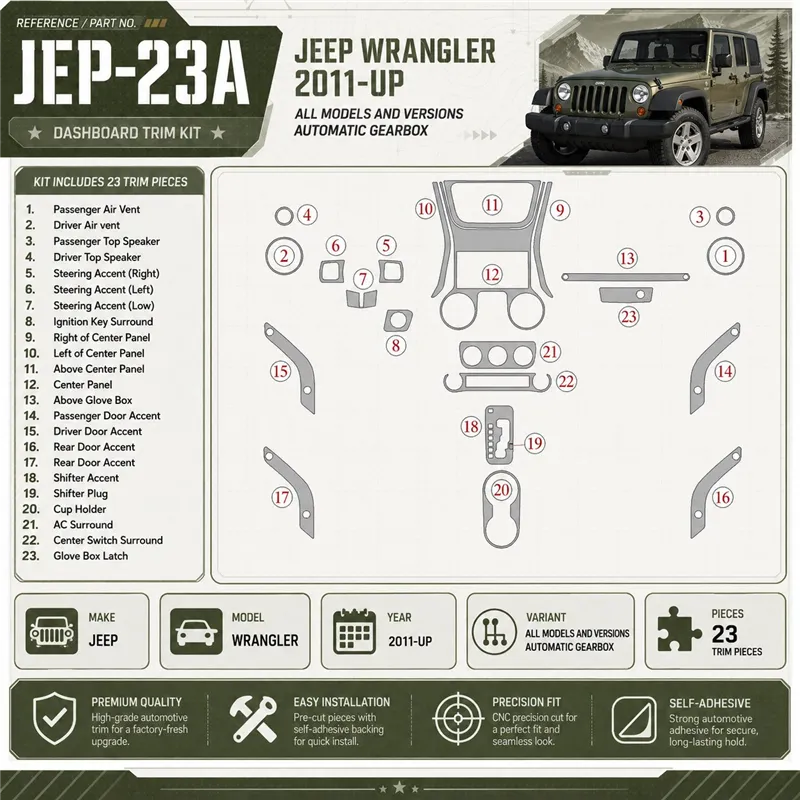 Jeep Wrangler 2011-heute 3D Cockpit Dekor Interieurleisten Set As shown in product diagram-teilig