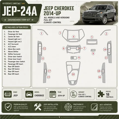 Jeep Cherokee 2014-heute 3D Cockpit Dekor Interieurleisten Set Full Set / as shown in product diagram-teilig