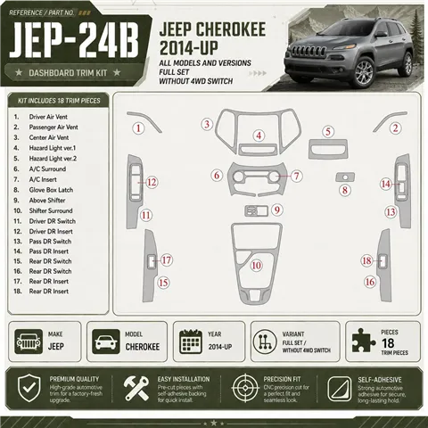 Jeep Cherokee 2014-heute 3D Cockpit Dekor Interieurleisten Set Full Set / as shown in product diagram-teilig