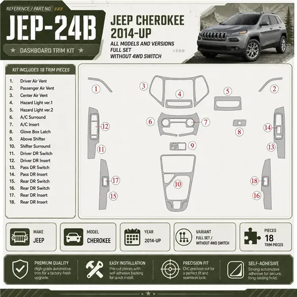Jeep Cherokee 2014-heute 3D Cockpit Dekor Interieurleisten Set Full Set / as shown in product diagram-teilig