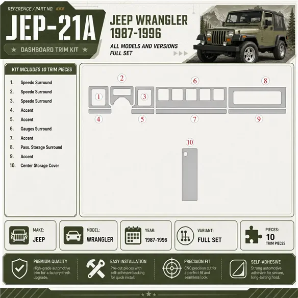 Jeep Wrangler 1987-1996 3D Cockpit Dekor Interieurleisten Set Full Set / as shown in product diagram-teilig