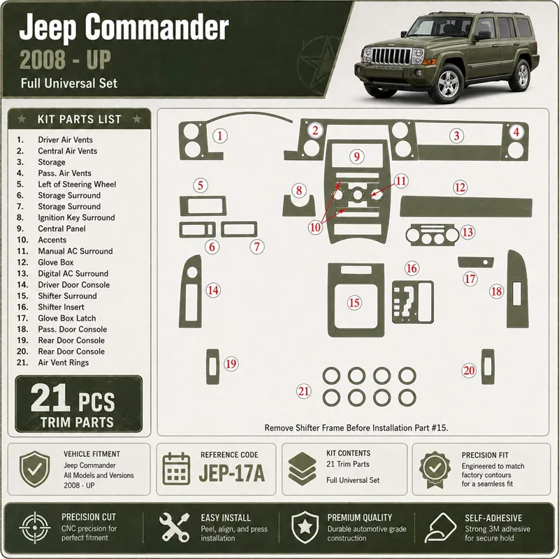 Jeep Commander 2008-heute 3D Cockpit Dekor Interieurleisten Set Full Set / as shown in product diagram-teilig