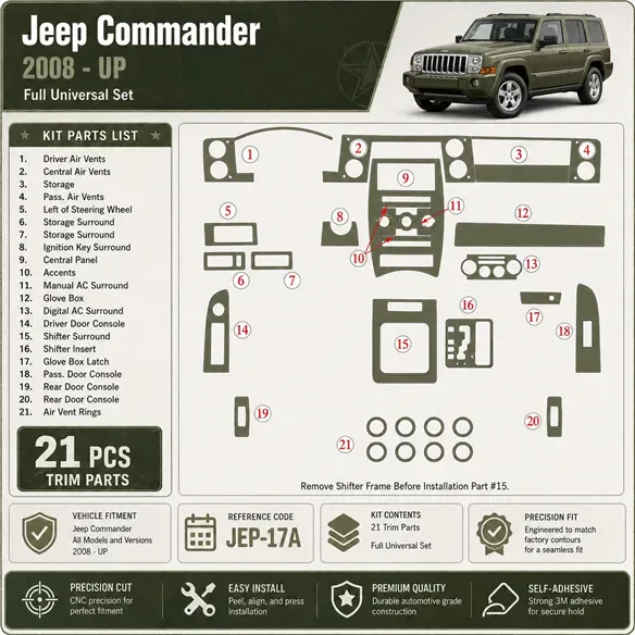 Jeep Commander 2008-heute 3D Cockpit Dekor Interieurleisten Set Full Set / as shown in product diagram-teilig