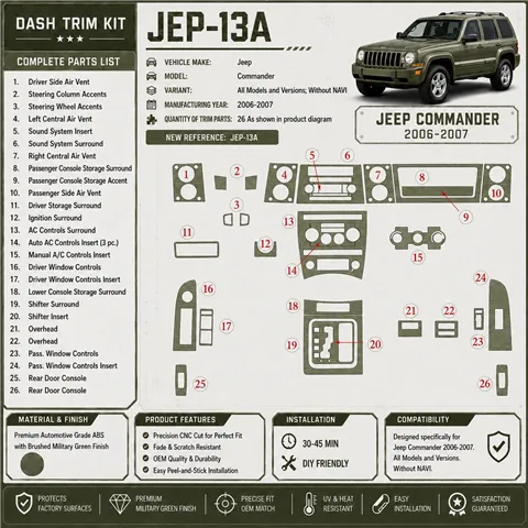 Jeep Commander 2006-2007 3D Cockpit Dekor Interieurleisten Set As shown in product diagram-teilig