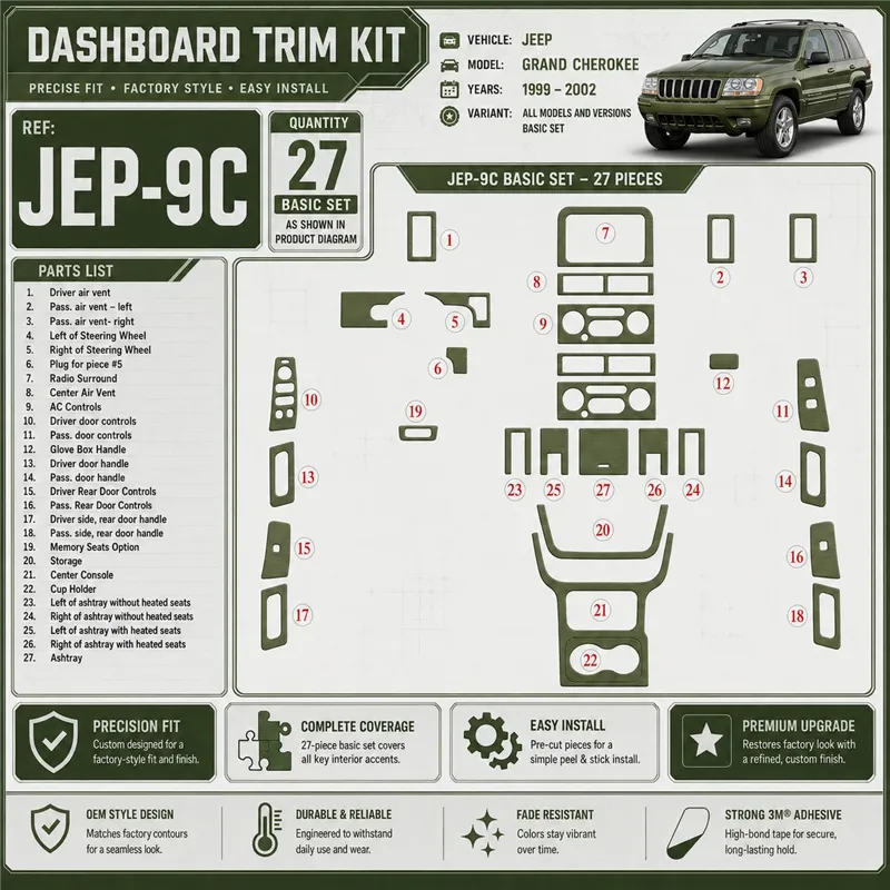 Jeep Grand Cherokee 1999-2002 3D Cockpit Dekor Interieurleisten Set Basic Set / as shown in product diagram-teilig