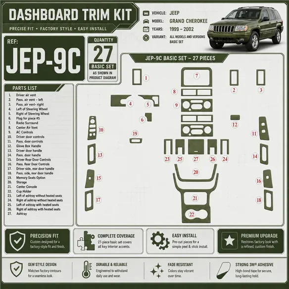 Jeep Grand Cherokee 1999-2002 3D Cockpit Dekor Interieurleisten Set Basic Set / as shown in product diagram-teilig