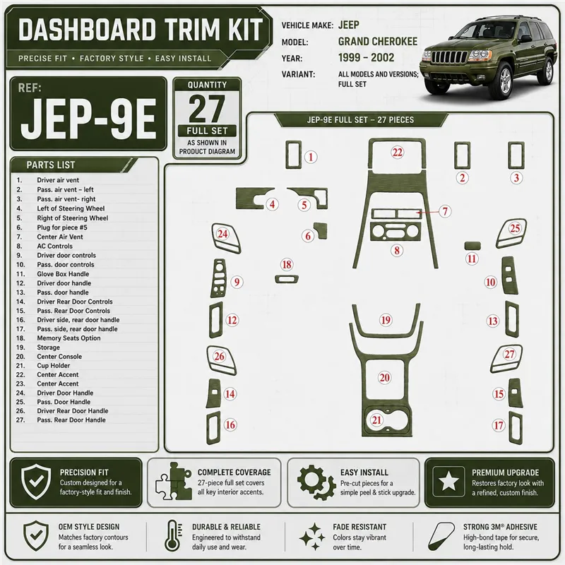 Jeep Grand Cherokee 1999-2002 3D Cockpit Dekor Interieurleisten Set Full Set / as shown in product diagram-teilig
