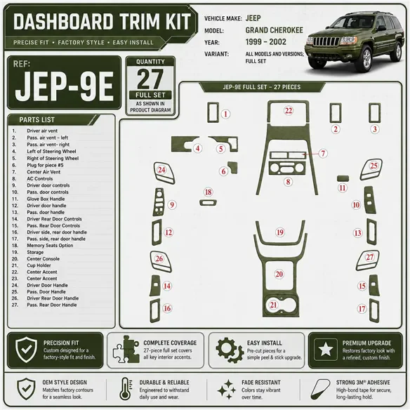 Jeep Grand Cherokee 1999-2002 3D Cockpit Dekor Interieurleisten Set Full Set / as shown in product diagram-teilig