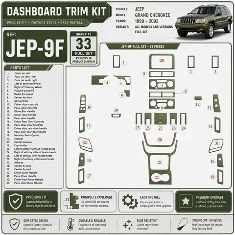 Jeep Grand Cherokee 1999-2002 3D Cockpit Dekor Interieurleisten Set Full Set / as shown in product diagram-teilig