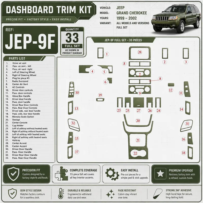 Jeep Grand Cherokee 1999-2002 3D Cockpit Dekor Interieurleisten Set Full Set / as shown in product diagram-teilig