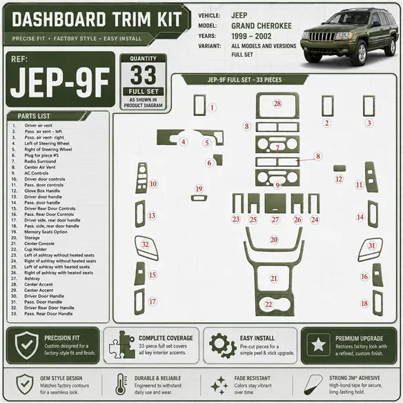 Jeep Grand Cherokee 1999-2002 3D Cockpit Dekor Interieurleisten Set Full Set / as shown in product diagram-teilig