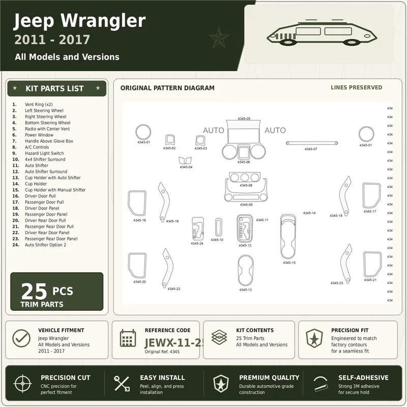 Jeep Wrangler 2011-2017 3D Cockpit Dekor Interieurleisten Set 25-teilig