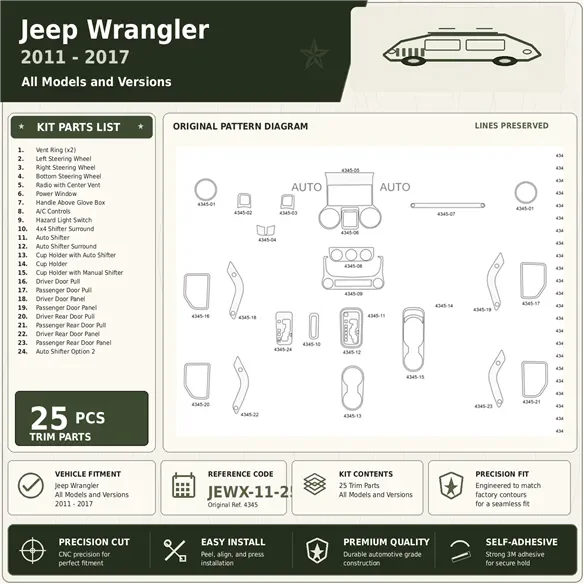 Jeep Wrangler 2011-2017 3D Cockpit Dekor Interieurleisten Set 25-teilig