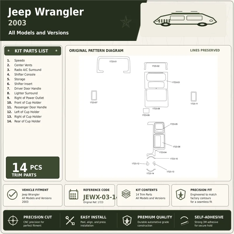 Jeep Wrangler 2003 3D Cockpit Dekor Interieurleisten Set 14-teilig