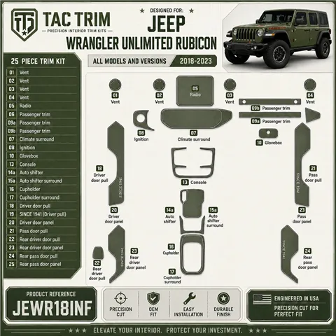 Jeep Wrangler Unlimited Rubicon 2018-2023 3D Cockpit Dekor Interieurleisten Set 25-teilig
