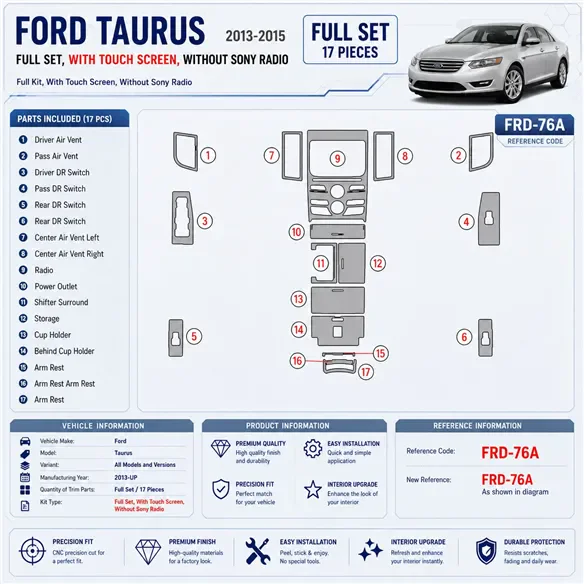 Ford Taurus 2013-heute 3D Cockpit Dekor Interieurleisten Set Full Set / as shown in product diagram-teilig