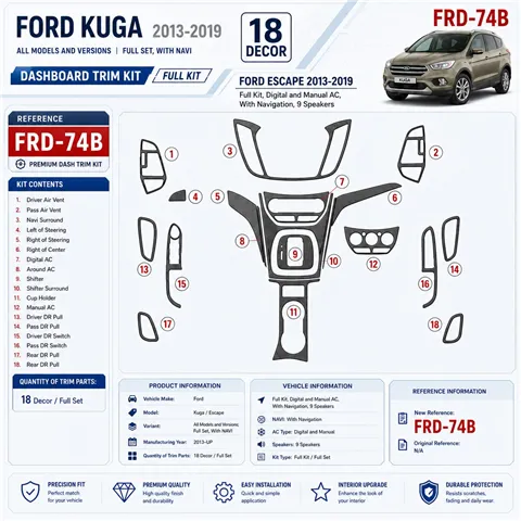 Ford Kuga 2013-heute 3D Cockpit Dekor Interieurleisten Set Full Set / as shown in product diagram-teilig