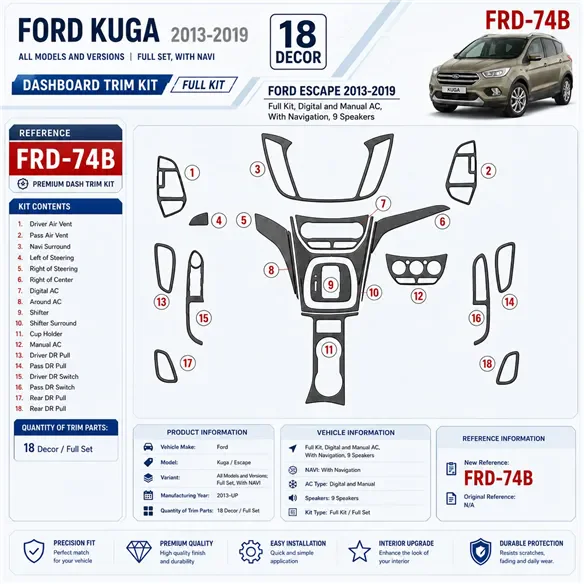 Ford Kuga 2013-heute 3D Cockpit Dekor Interieurleisten Set Full Set / as shown in product diagram-teilig