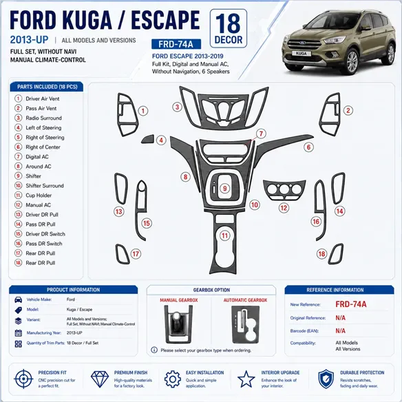 Ford Kuga 2013-heute 3D Cockpit Dekor Interieurleisten Set Full Set / as shown in product diagram-teilig
