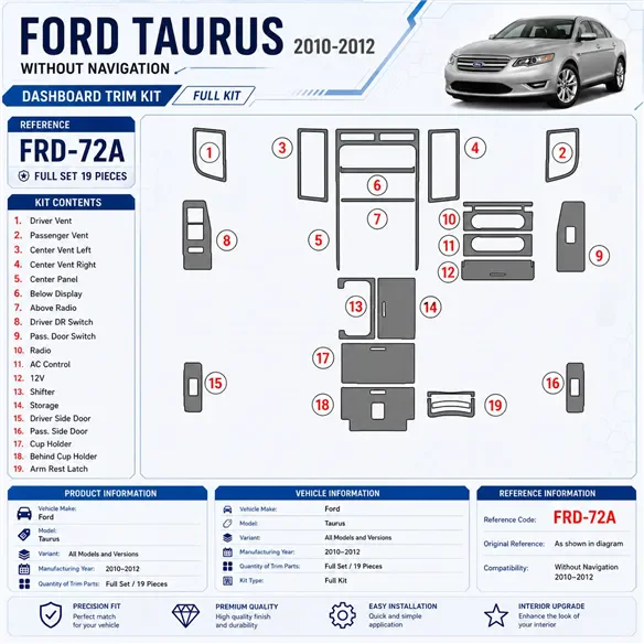 Ford Taurus 2010-heute 3D Cockpit Dekor Interieurleisten Set As shown in product diagram-teilig