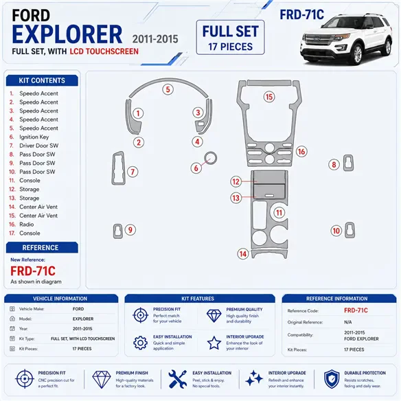 Ford Explorer 2011-heute 3D Cockpit Dekor Interieurleisten Set As shown in product diagram-teilig