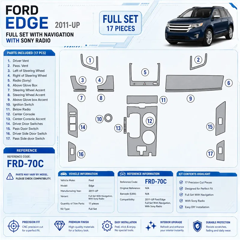 Ford Edge 2011-heute 3D Cockpit Dekor Interieurleisten Set Full Set / as shown in product diagram-teilig