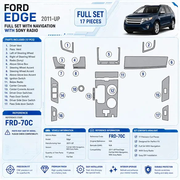 Ford Edge 2011-heute 3D Cockpit Dekor Interieurleisten Set Full Set / as shown in product diagram-teilig
