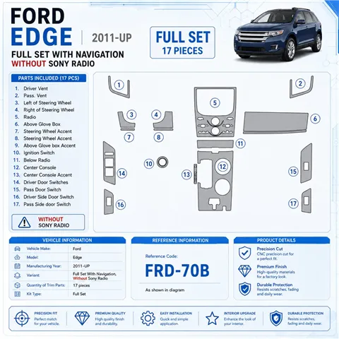 Ford Edge 2011-heute 3D Cockpit Dekor Interieurleisten Set Full Set / as shown in product diagram-teilig