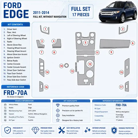 Ford Edge 2011-heute 3D Cockpit Dekor Interieurleisten Set As shown in product diagram-teilig