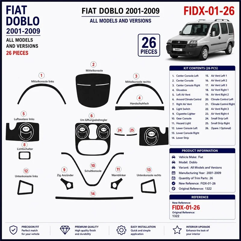 Fiat Doblo 2001-2009 3D Armaturenbrett-Dekor-Set, 26 Teile