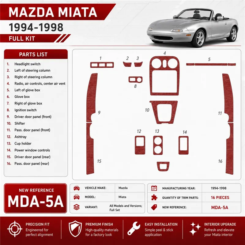 Mazda Miata 1994-1998 3D Cockpit Dekor Interieurleisten Set 16-teilig